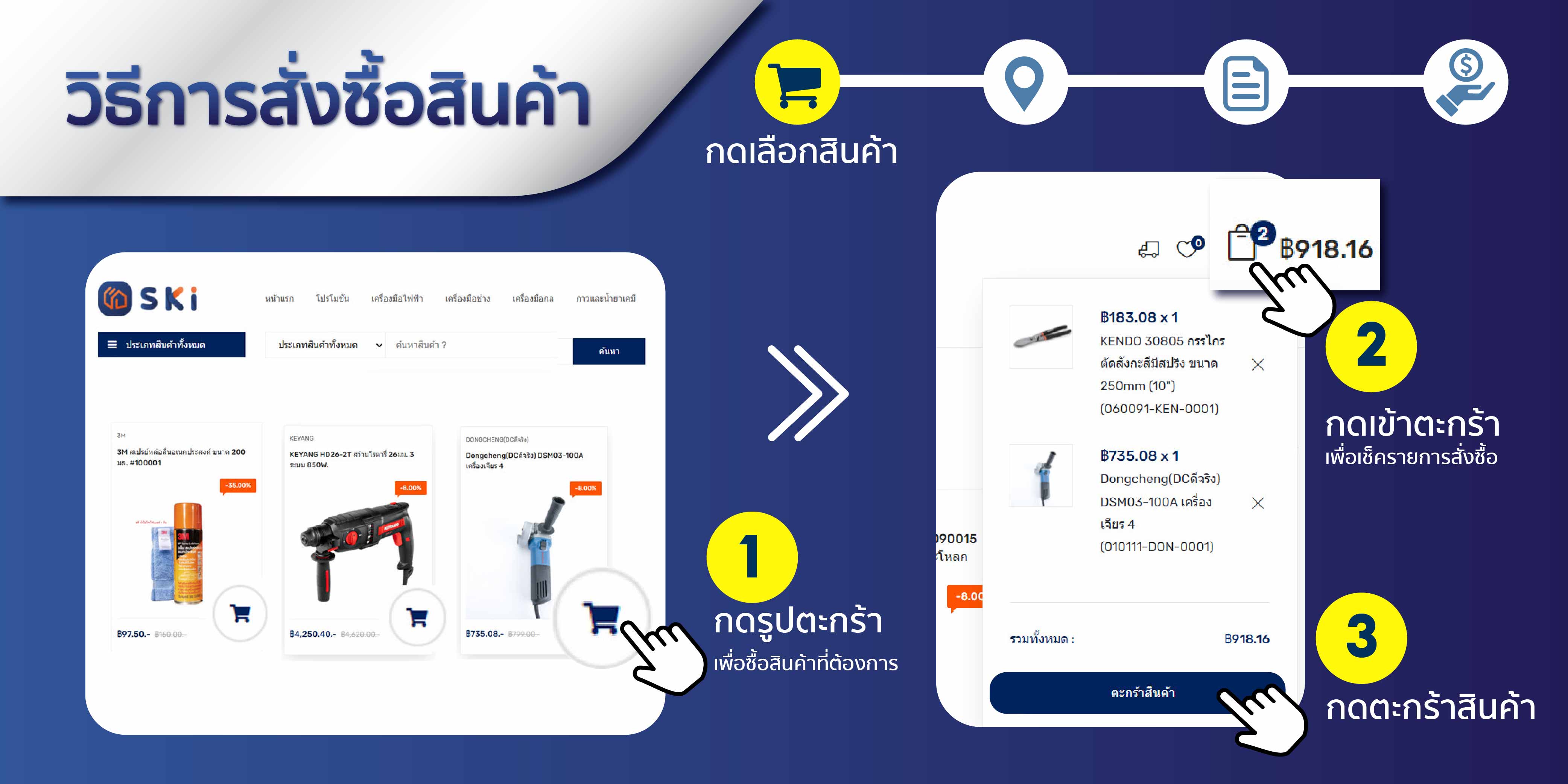 การสั่งซื้อสินค้า