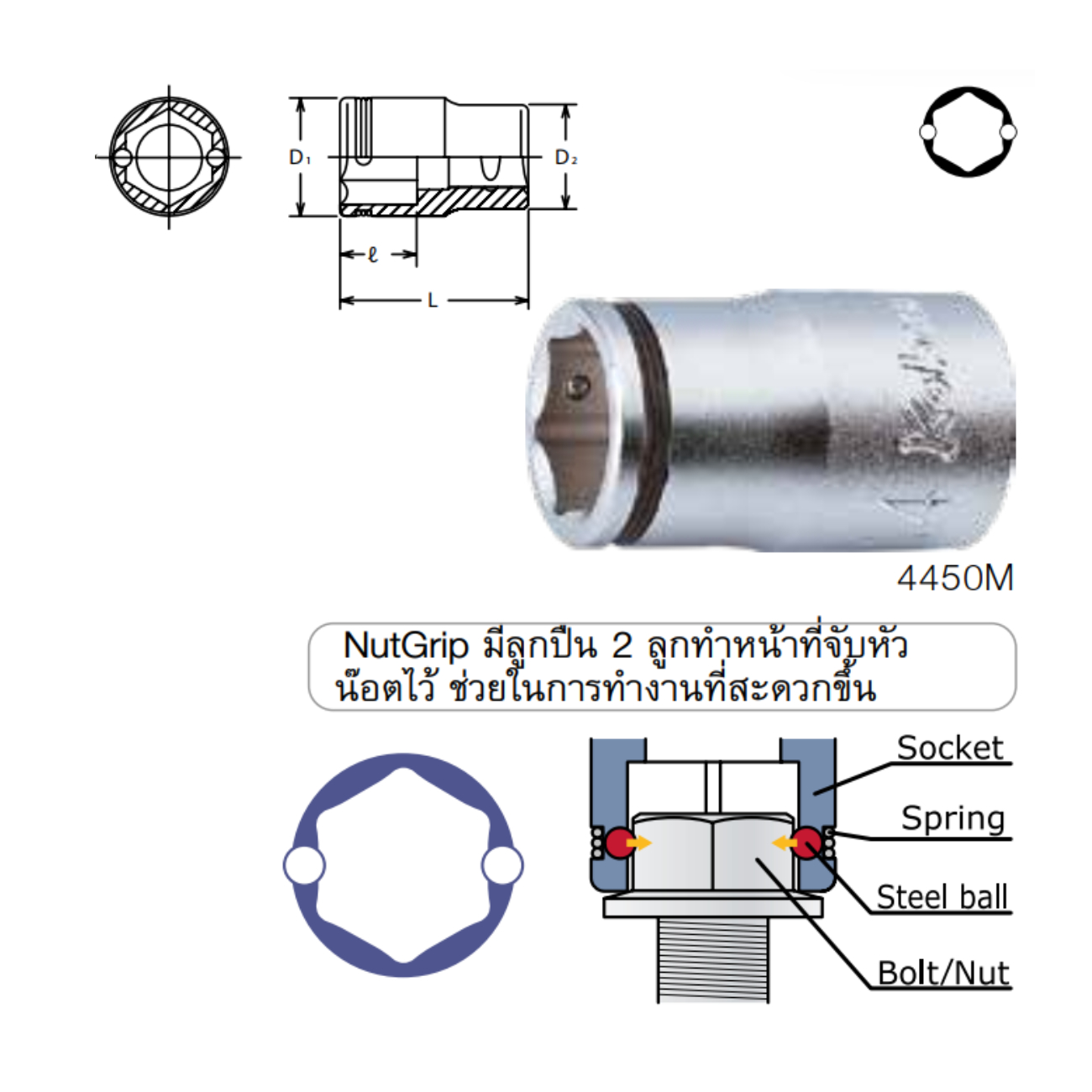 SKI - สกี จำหน่ายสินค้าหลากหลาย และคุณภาพดี | KOKEN 4405M-12P บ๊อกชุด 233 ชิ้น (มิล) ลูกบ๊อก 12P ในตู้ไม้โชว์