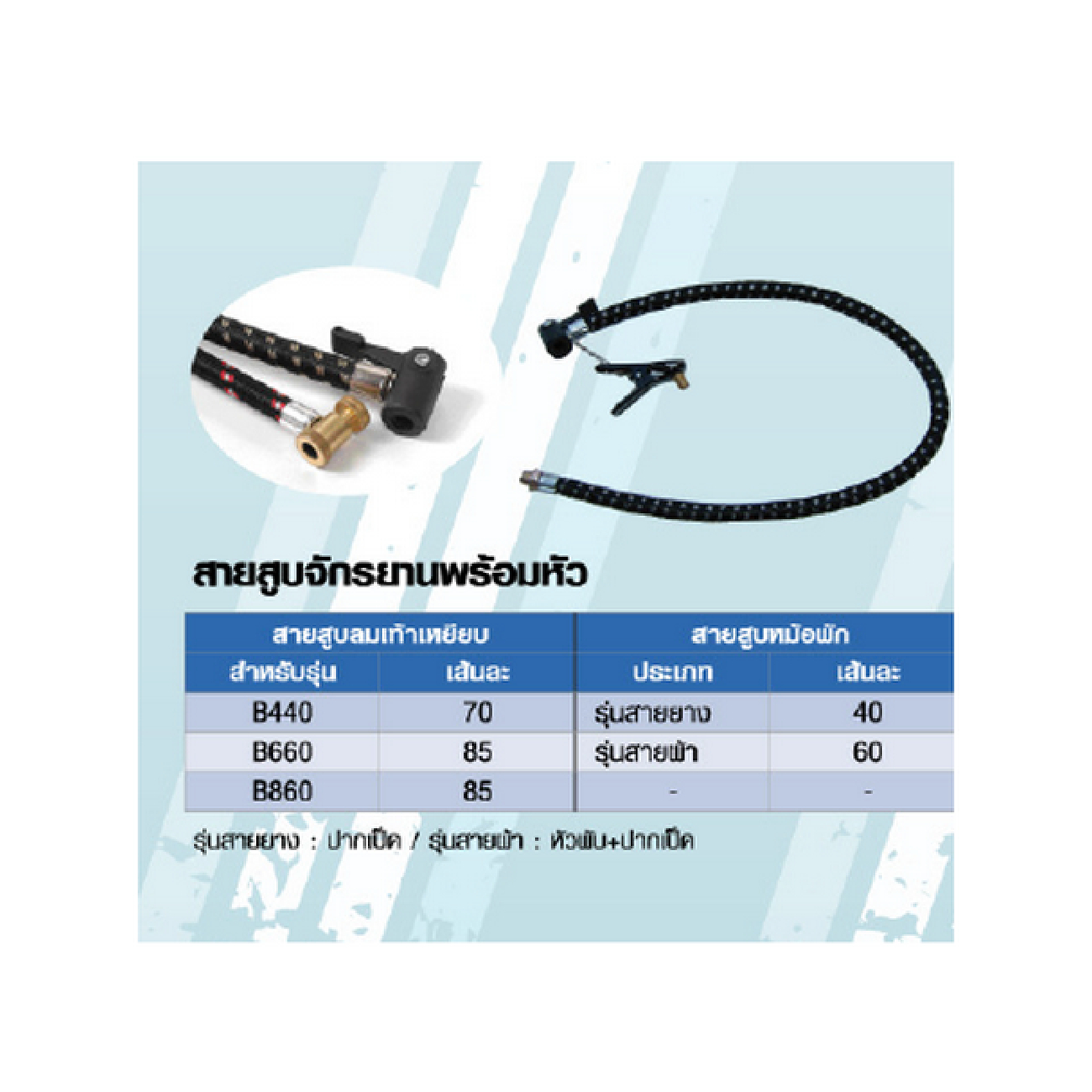 SKI - สกี จำหน่ายสินค้าหลากหลาย และคุณภาพดี | WINTON สายสูบจักรยานพร้อมหัว สูบหม้อพัก รุ่นใหม่สายผ้า