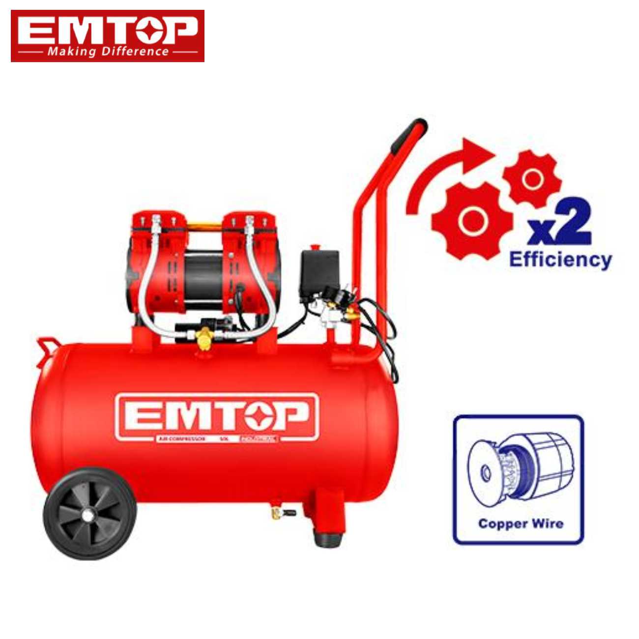 SKI - สกี จำหน่ายสินค้าหลากหลาย และคุณภาพดี | EMTOP EACPS16502 ปั๊มลม 1.2kW(1.6HP) 50L