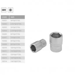 KENDO 16306 ลูกบ๊อก รู 1/4นิ้ว 6PT 6.5mm