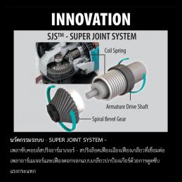 MAKITA 9565PC เครื่องเจีย สวิทซ์บีบ 5นิ้ว Hevy Duty (MJ)