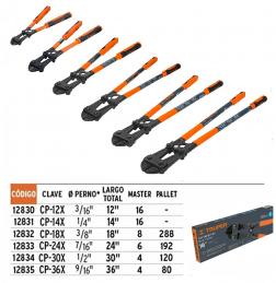 TRUPER 12830 กรรไกรตัดเหล็กเส้น 12 นิ้ว (CP-12X) (ราคาต่ออัน ,ในกล่องบรรจุ 2 อัน)