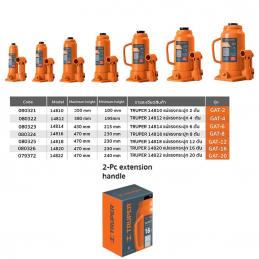 TRUPER 14816 แม่แรงกระปุก 8 ตัน (GAT-8)
