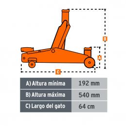 TRUPER 14947 แม่แรงตะเข้ 3 ตัน (GAPA-300)