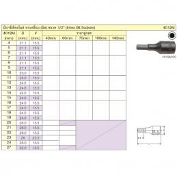 KOKEN 4012M-75-10 บ๊อกเดือยโผล่ดำ 6P-1/2นิ้ว-75-10mm.