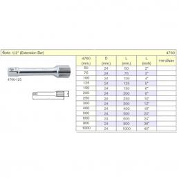 KOKEN 4760-5 ข้อต่อ 1/2นิ้ว-5นิ้ว (125mm)