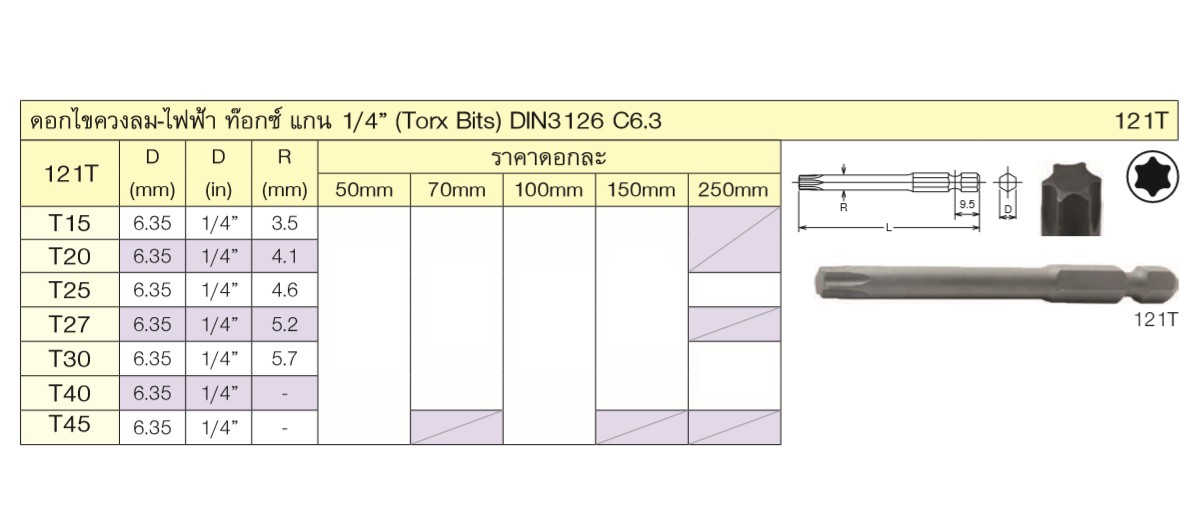 KOKEN 121T ดอกไขควงลมหัวท๊อกซ์ T45x50mm. 6P แกน 1/4นิ้ว