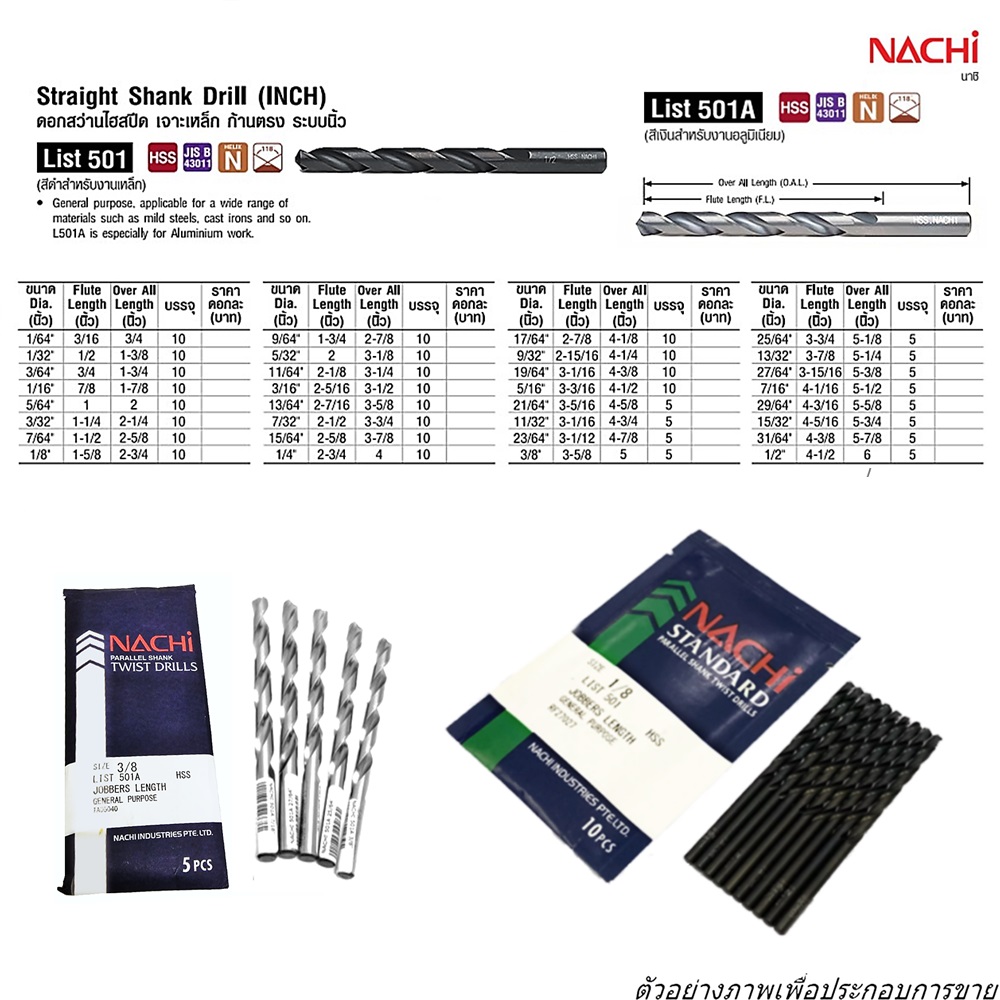 SKI - สกี จำหน่ายสินค้าหลากหลาย และคุณภาพดี | NACHI L501 - 1/2นิ้ว ดอกสว่านเจาะเหล็ก สีดำ