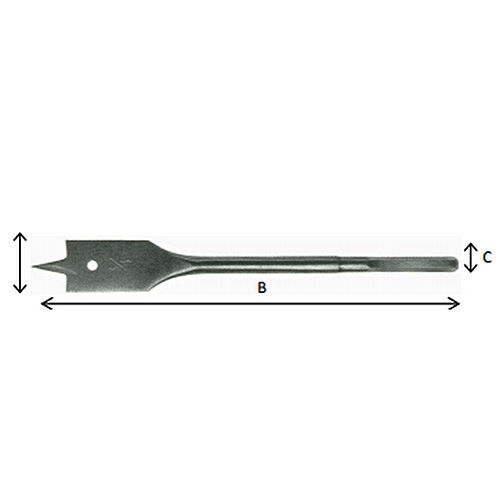 SKI - สกี จำหน่ายสินค้าหลากหลาย และคุณภาพดี | MEXCO ดอกสว่านมือพระ 1.3/8นิ้ว [1/2โหล/กล่อง]