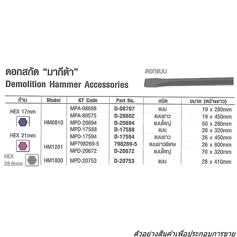 MAKITA D-08698 ดอกสกัดแบน HEX 19x280mm. ใช้กับรุ่น HM0810,HR3520