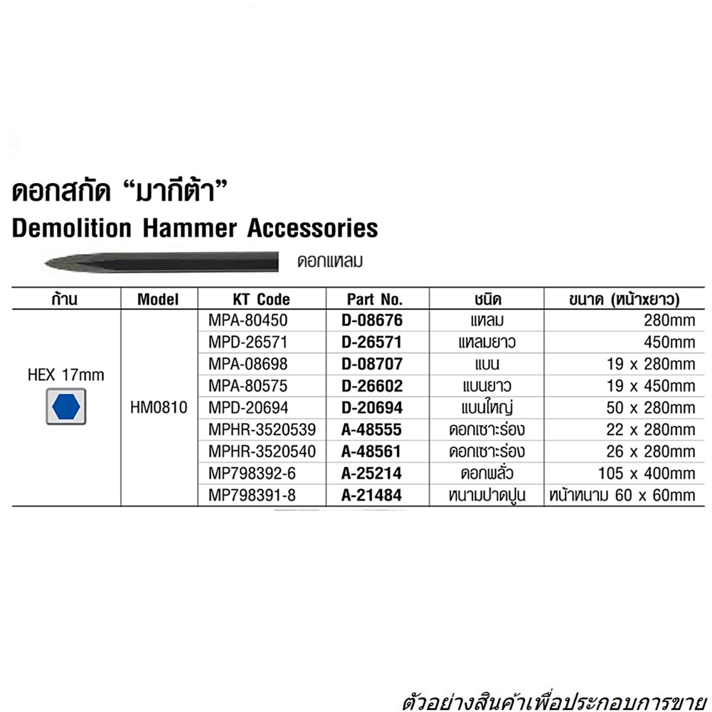MAKITA D-08676 ดอกสกัดปลายแหลม HEX 17x280 mm. ใช้กับรุ่น HM0810T