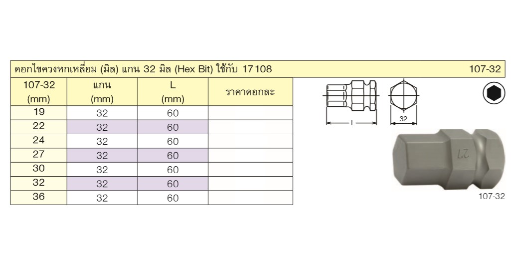 KOKEN 107-32 ดอกไขควงลม 22x32mm.6P แกน 32mm.