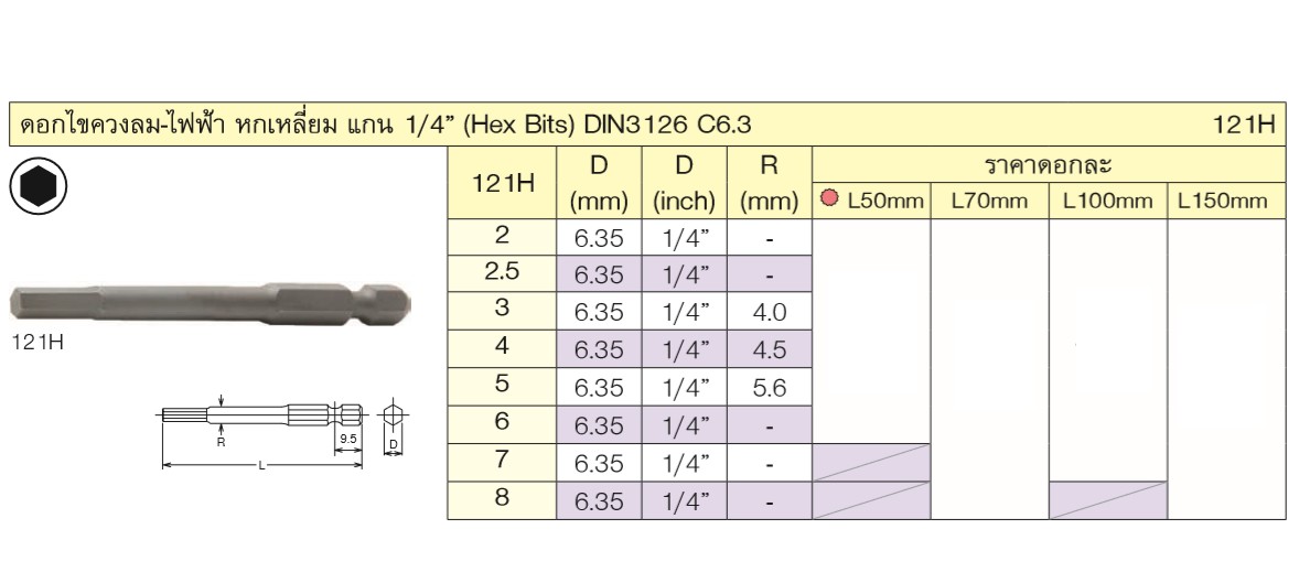 KOKEN 121H ดอกไขควงลมหัว 8x150mm. 6P แกน 1/4นิ้ว