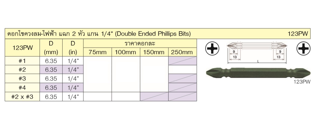 KOKEN 123PW ดอกไขควงลม หัวแฉก 2 หัว #2x#3-100mm. 6P แกน 1/4นิ้ว