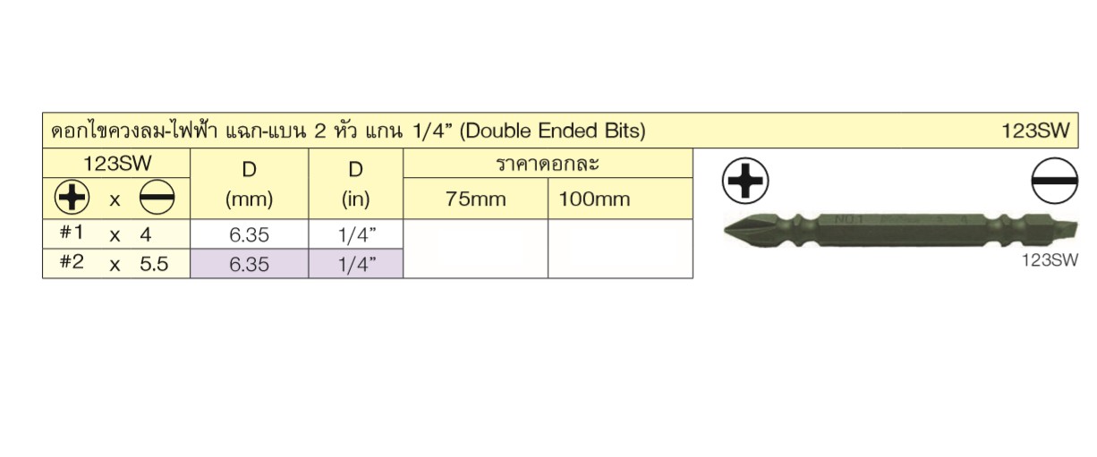 KOKEN 123SW ดอกไขควงลม หัวแบน-แฉก #2x5.5x75mm. 6P แกน 1/4นิ้ว