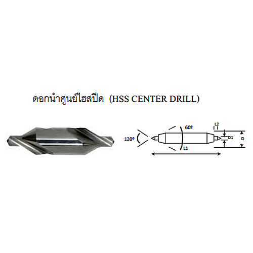 SKI - สกี จำหน่ายสินค้าหลากหลาย และคุณภาพดี | MEXCO ดอกนำศูนย์ไฮสปีด 1 มิล