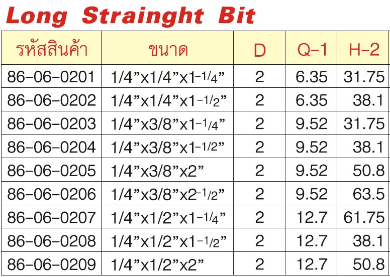 GLOBE 86-06-0205 Long ดอกเร้าเตอร์ 1/4นิ้วx3/8นิ้วx2นิ้ว