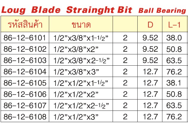 GLOBE 86-12-6107 B-Long BLADE ดอกเร้าเตอร์ 1/2x1/2x2.1/2นิ้ว