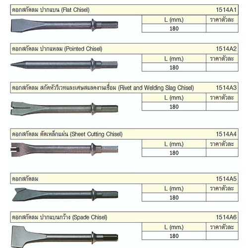 UNIOR 1514A2 ดอกสกัดลม ปากแหลม  ยาว 180mm.