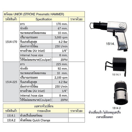UNIOR 1514-170 สกัดลม ยาว 170mm. 250L/min 3000rpm