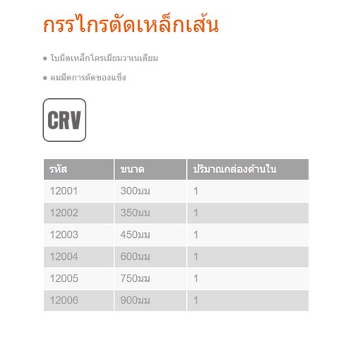 KENDO 12001 กรรไกรตัดเหล็กเส้น (งานหนัก) 300mm/12นิ้ว