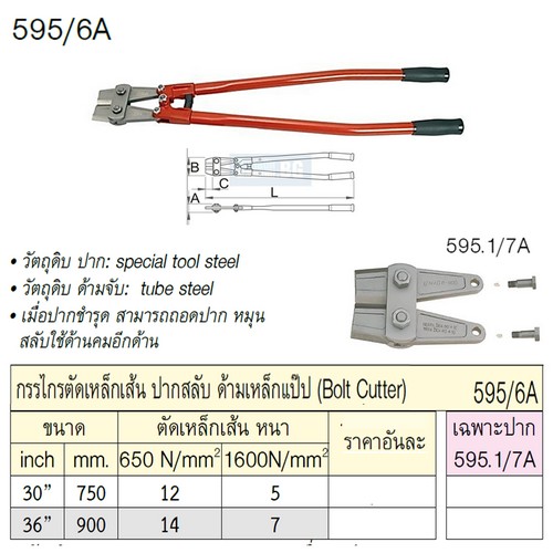 UNIOR 595/6A กรรไกรตัดเหล็กเส้น,เหล็กพืด36นิ้ว-900mm