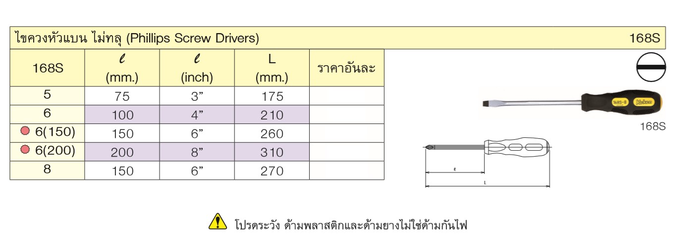 KOKEN 168S ไขควงหัวแบน ไม่ทะลุ 6(200)x8นิ้ว