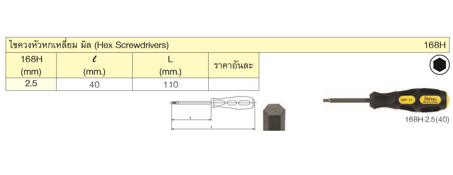 KOKEN 168H ไขควงหัวหกเหลี่ยม มิล