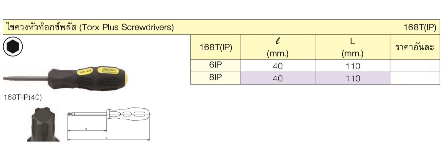 KOKEN 168T(IP) ไขควงหัวท๊อกซ์พลัส-8IP