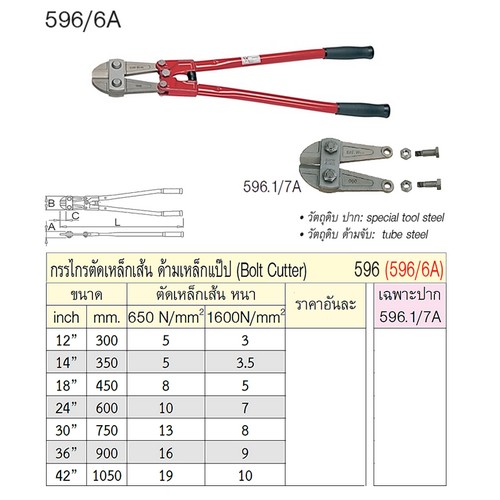 UNIOR 596/6A กรรไกรตัดเหล็กเส้น 30นิ้ว ด้ามเหล็กแป๊ป (596)
