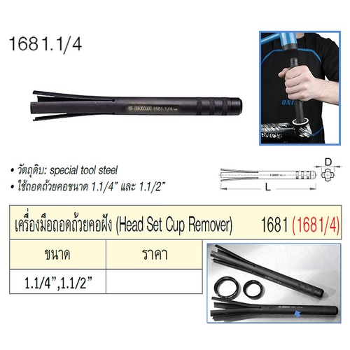UNIOR 1681.1/4 เครื่องมือถอดถ้วยคอฝัง ขนาด 1.1/4นิ้ว , 1.1/2นิ้ว (1681/4)