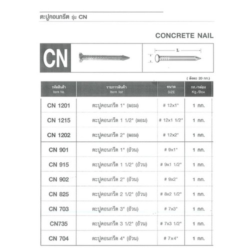 FASTENIC #CN-1201 ตะปูคอนกรีต (ผอม) #12x1นิ้ว (1kg/กล่อง) (20kg/ลัง)