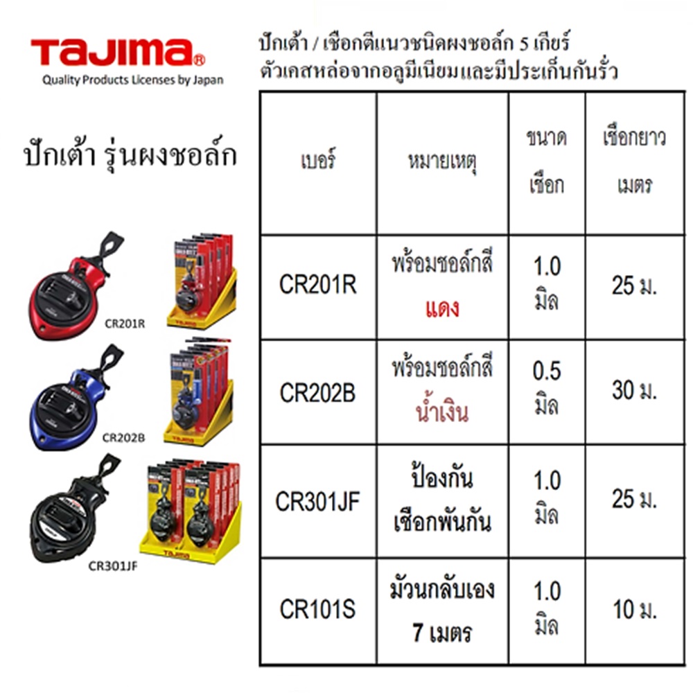 SKI - สกี จำหน่ายสินค้าหลากหลาย และคุณภาพดี | TAJIMA CR202b บักเต้ารุ่นผงชอล์ก สีน้ำเงิน 0.5 มิล