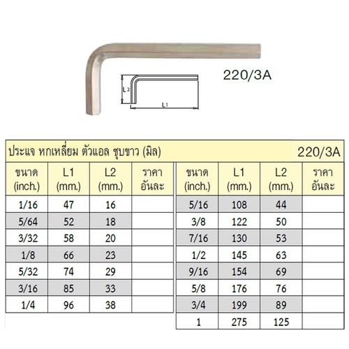 SKI - สกี จำหน่ายสินค้าหลากหลาย และคุณภาพดี | UNIOR 220/3 ประแจหกเหลี่ยมตัวเอลชุบขาว 3/16นิ้ว ตัวสั้น