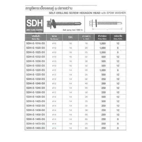 SKI - สกี จำหน่ายสินค้าหลากหลาย และคุณภาพดี | FASTENIC #SDH-E-1220-D3 สกรูยึดกระเบื้องลอนคู่ รุ่นปลายสว่าน #12x20 mm. (1000ตัว/กล่อง)