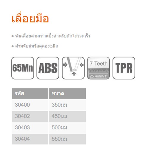 KENDO 30402 เลื่อยลันดา (ด้ามหุ้มยาง) ขนาด 450mm (18นิ้ว)