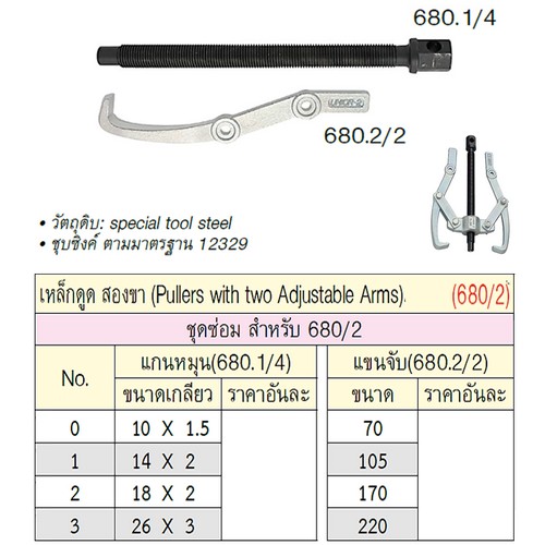 UNIOR 680.2/2 เฉพาะแขนจับ เหล็กดูด 2 ขา ขนาด 170 (680/2)