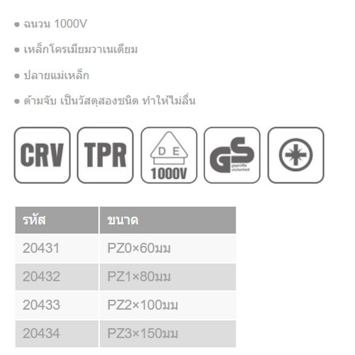KENDO 20433 ไขควงปากแฉกโพซี่ VDE 4นิ้วxPZ2x100mm.
