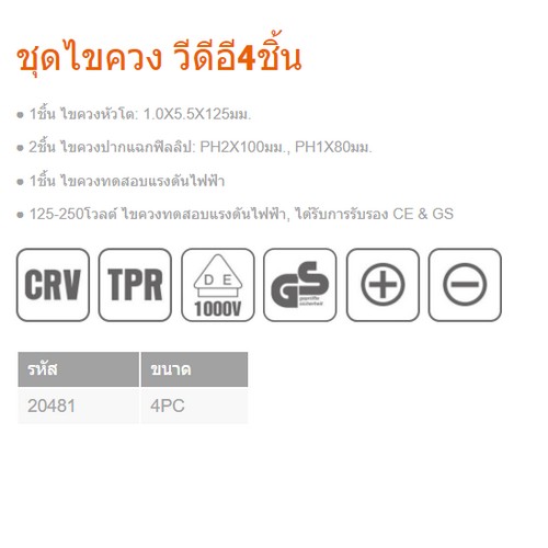 KENDO 20481 ไขควงปากแฉก-แบน VDE 4 ตัวชุด