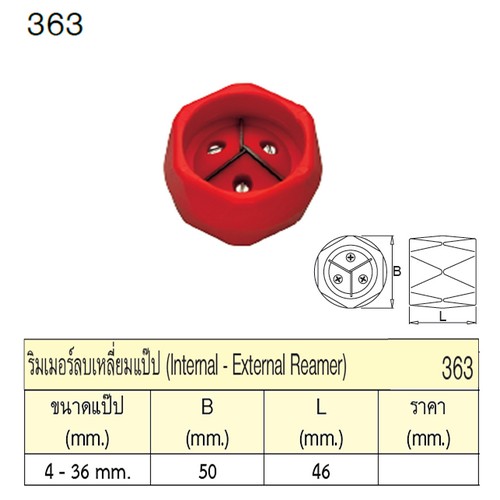 UNIOR 363 ริมเมอร์ลบเหลี่ยมแป๊ป 4-36 mm.