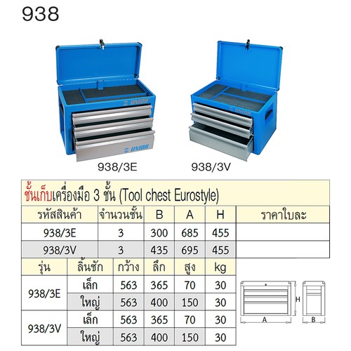 SKI - สกี จำหน่ายสินค้าหลากหลาย และคุณภาพดี | UNIOR 938/3E ชั้นเก็บเครื่องมือ 3 ชั้น กxยxส=300x685x455mm (938)