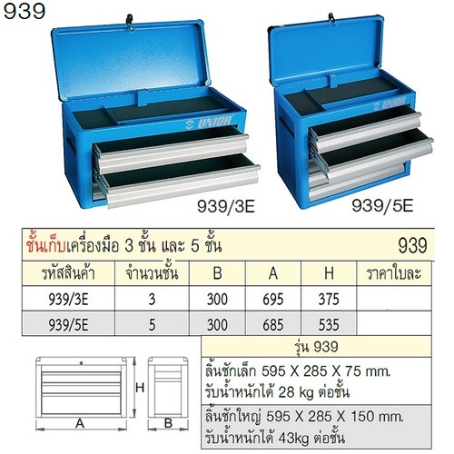 UNIOR 939/3E ชั้นเก็บเครื่องมือ 3ชั้น กxยxส=300x695x375mm (939)