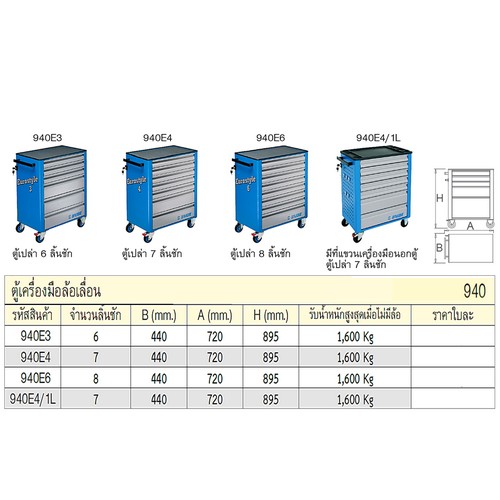 UNIOR 940E3 ตู้ล้อเลื่อน ตู้เปล่า 6 ลิ้นชัก กxยxส=440x720x895mm (940)