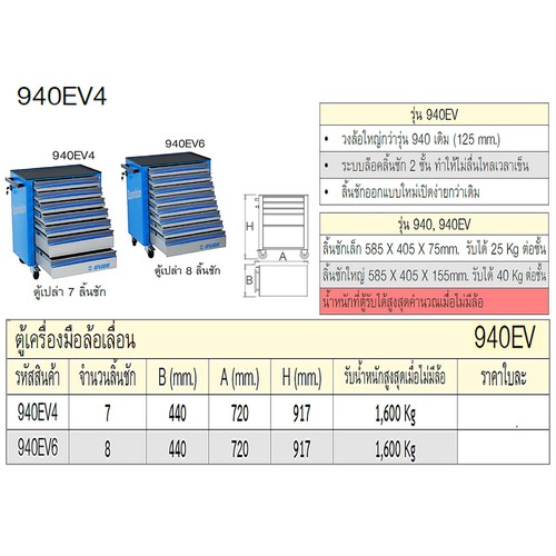 UNIOR 940EV6 ตู้ล้อเลื่อน ตู้เปล่า 8 ลิ้นชัก กxยxส=440x720x917mm (940)