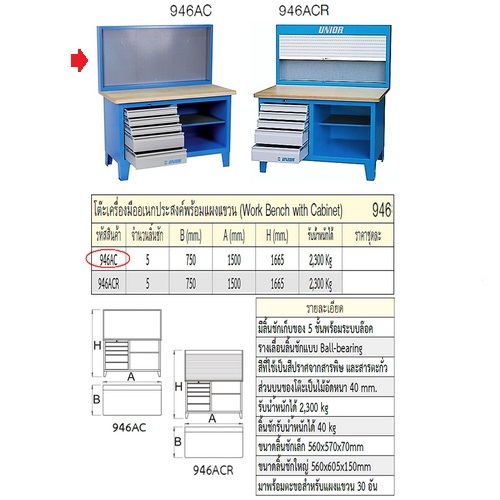 SKI - สกี จำหน่ายสินค้าหลากหลาย และคุณภาพดี | UNIOR 946AC โต๊ะเครื่องมืออเนกประสงค์ 5 ลิ้นชักพร้อมแผงแขวน 750x1500x1665mm
