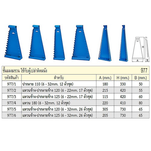 SKI - สกี จำหน่ายสินค้าหลากหลาย และคุณภาพดี | UNIOR 977/2 ชั้นแผงแขวนแหวนข้างปากตาย 120 (6-22mm. 17ตัวชุด) (977)