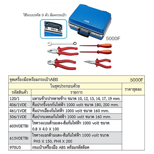 UNIOR 5000F ชุดเครื่องมือพร้อมกระเป๋า ABS