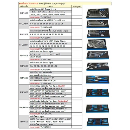 UNIOR 964/2CSOS ถาด+แหวนข้าง-ปากตาย 120/1 จำนวน 26 pcs.