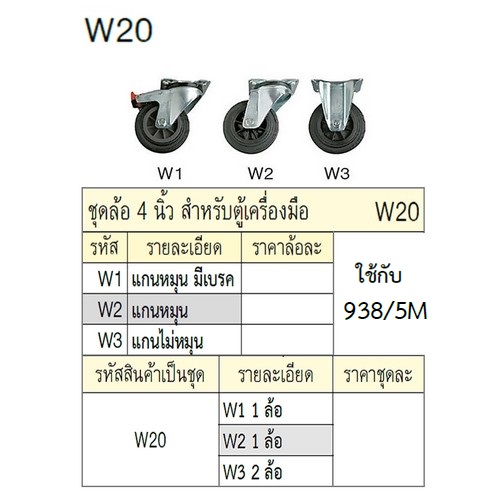 SKI - สกี จำหน่ายสินค้าหลากหลาย และคุณภาพดี | UNIOR W1 เฉพาะล้อ 4นิ้ว แกนหมุน มีเบรค สำหรับตู้เครื่องมือ ใช้กับ 938/5M